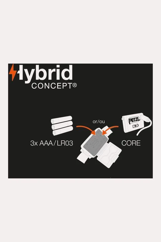 Petzl Tikka 350L Hoofdlamp 7 Petzl Tikka 350L Hoofdlamp - Afbeelding 5