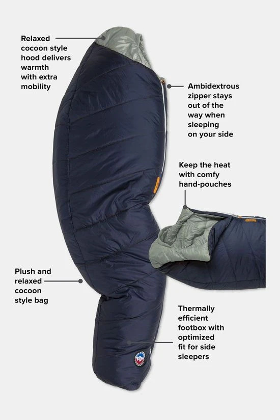 Big Agnes Sidewinder Camp 35F Regular Slaapzak 6 Big Agnes Sidewinder Camp 35F Regular Slaapzak - Afbeelding 4