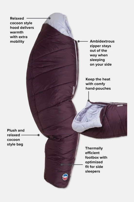 Big Agnes Sidewinder Camp 35F Women's Regular Slaapzak 6 Big Agnes Sidewinder Camp 35F Women's Regular Slaapzak - Afbeelding 4