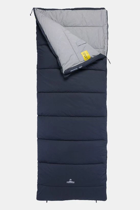 NOMAD Blazer Limited Slaapzak 4 NOMAD Blazer Limited Slaapzak - Afbeelding 2