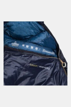 NOMAD Orion 290 Mummy Dons 2 Seizoenen Slaapzak -Winkel Voor Outdoor-Avontuurartikelen mbabe00054 4141 04 nl