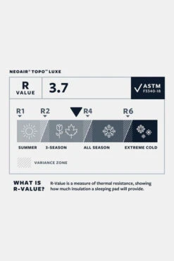 Therm-a-Rest NeoAir Topo Luxe Slaapmat XL -Winkel Voor Outdoor-Avontuurartikelen mbbae00030 5353 01 nl