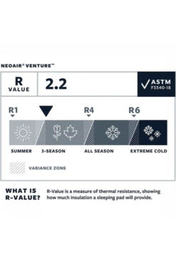 Therm-a-Rest NeoAir Venture Slaapmat M -Winkel Voor Outdoor-Avontuurartikelen mbbae00031 5050 05 nl