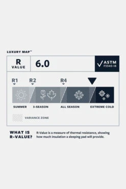 Therm-a-Rest LuxuryMap Slaapmat M -Winkel Voor Outdoor-Avontuurartikelen mbbce00027 4242 01 nl