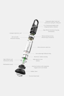 Led Lenser ML6W Outdoorlamp Oplaadbaar -Winkel Voor Outdoor-Avontuurartikelen mdabe10043 8989 04 nl