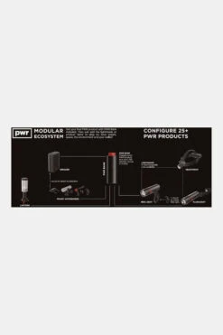 KNOG PWR Camper 600L Zaklamp 16 KNOG PWR Camper 600L Zaklamp -Winkel Voor Outdoor-Avontuurartikelen mdace00007 7070 07 nl