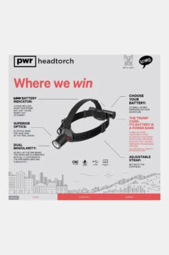 KNOG PWR Headtorch + Lighthead 1000L -Winkel Voor Outdoor-Avontuurartikelen mdaee00013 7070 04 nl