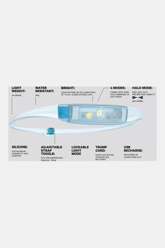 KNOG Quokka Run Hoofdlamp Coral 4 KNOG Quokka Run Hoofdlamp Coral - Afbeelding 2