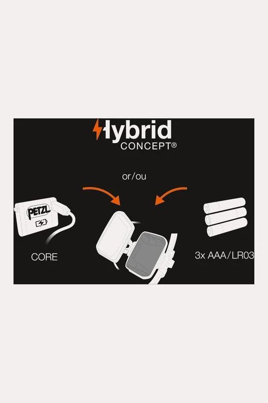 Petzl IKO Core Hoofdlamp 500 Lumen 9 Petzl IKO Core Hoofdlamp 500 Lumen - Afbeelding 7