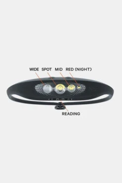 KNOG Bilby Hoofdlamp 12 KNOG Bilby Hoofdlamp -Winkel Voor Outdoor-Avontuurartikelen mdaee10011 7070 05 nl
