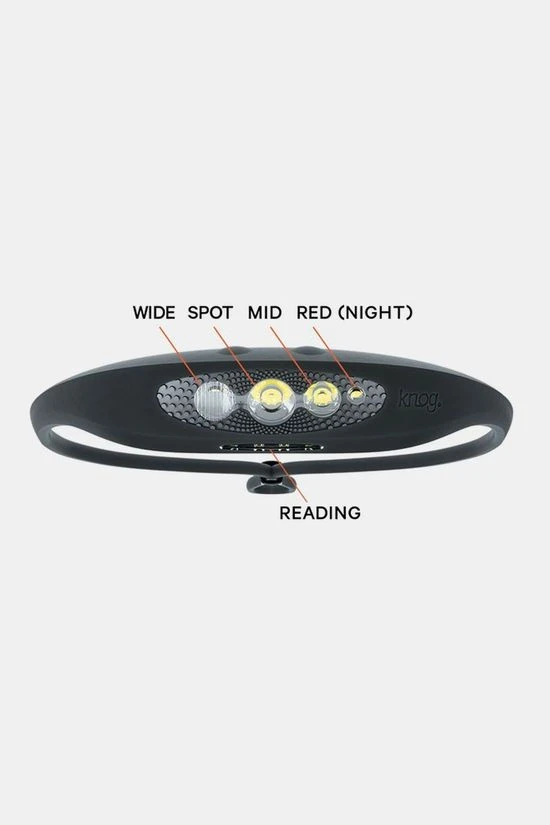 KNOG Bilby Hoofdlamp 7 KNOG Bilby Hoofdlamp - Afbeelding 5